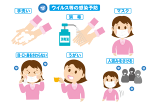 1911841 ウィルス対策イラスト